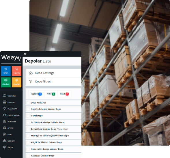 Inventory and Warehouse Tracking
