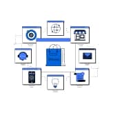 Çok Kanallı Mağaza Yönetim